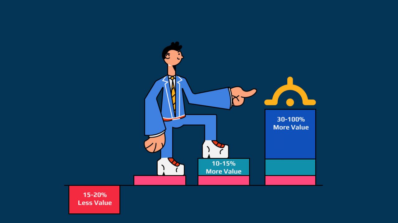 cartoon client climbing ecp bar chart