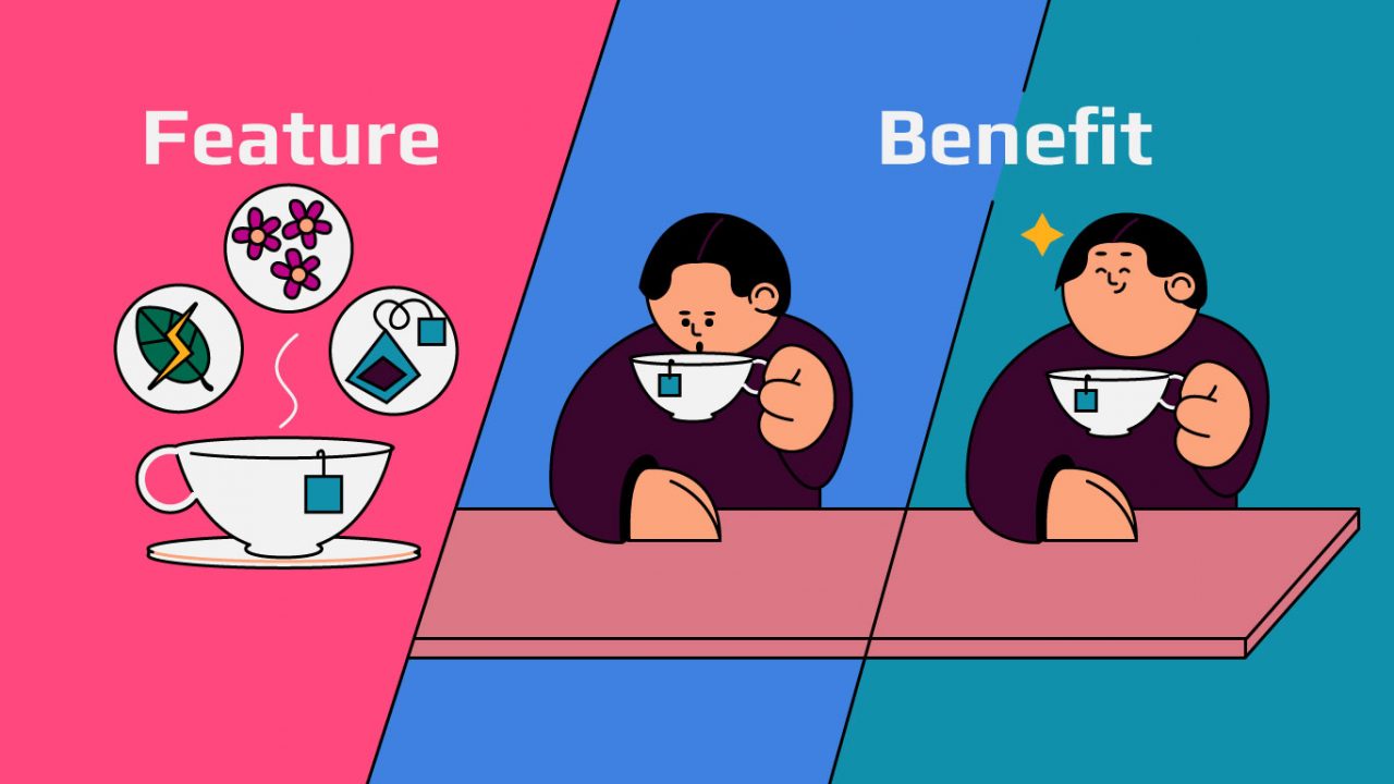 cartoon feature vs benefit